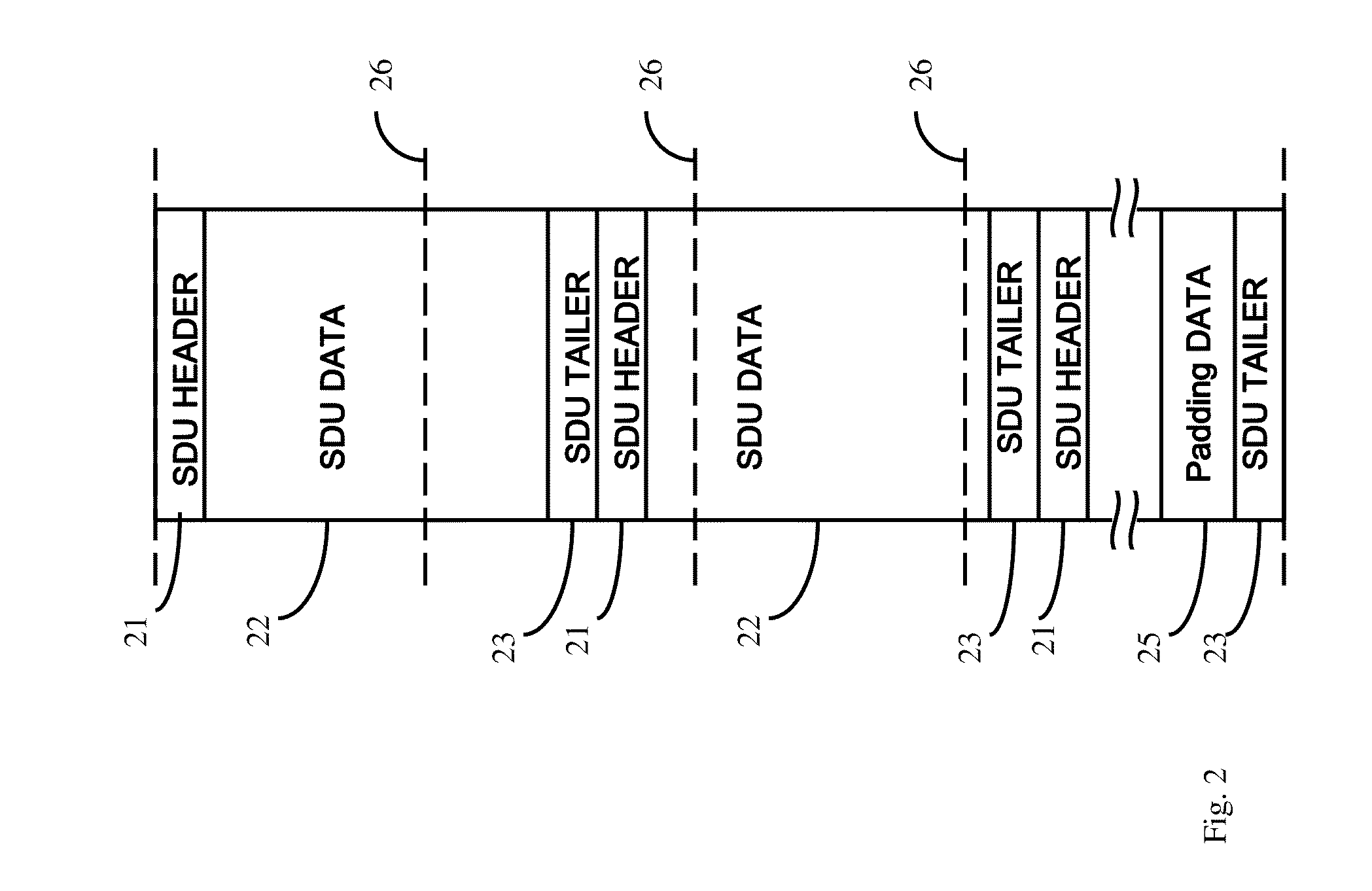 Packet based data transfer system and method for host-slave interface