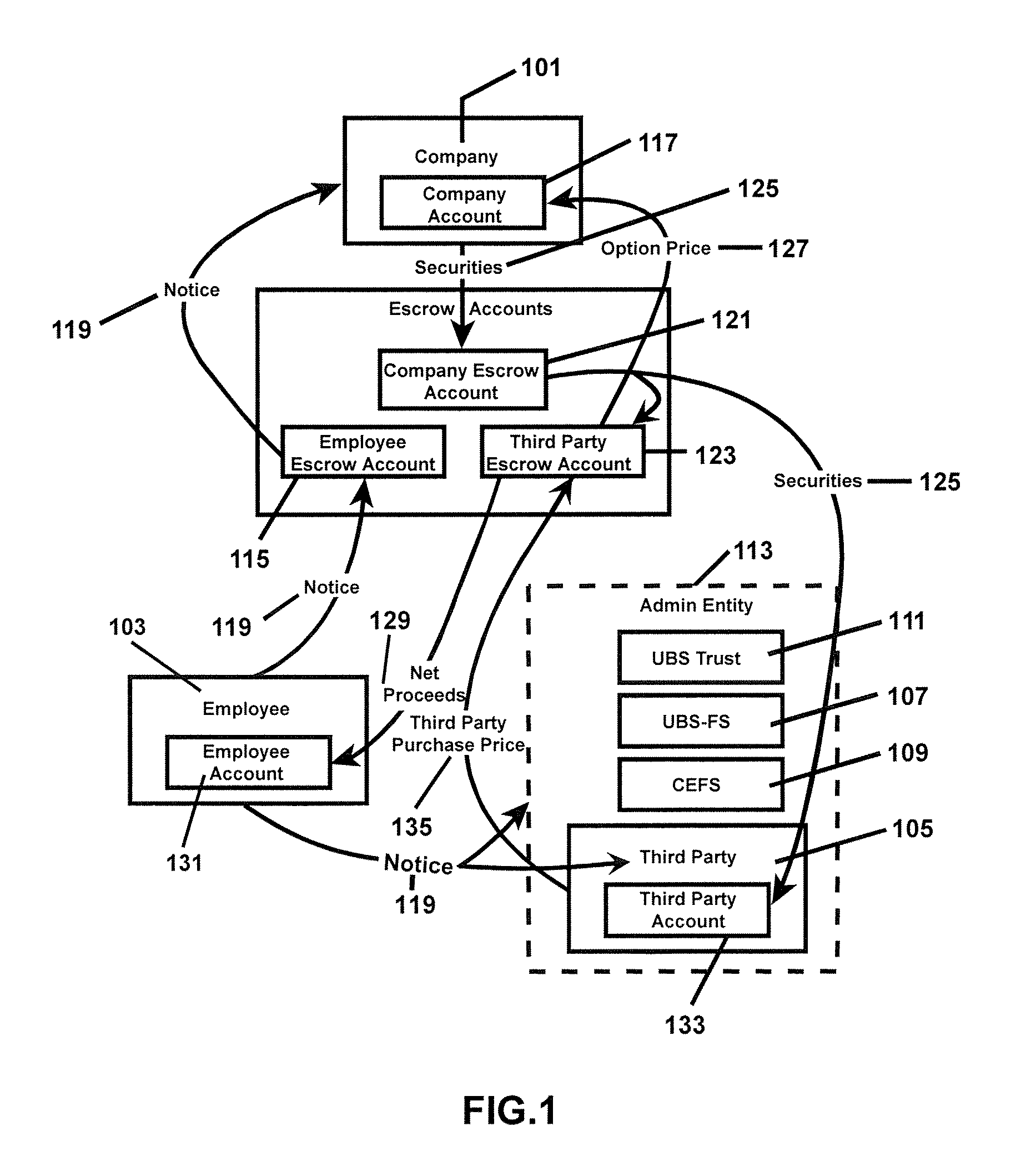 Methods and systems for exercising stock options