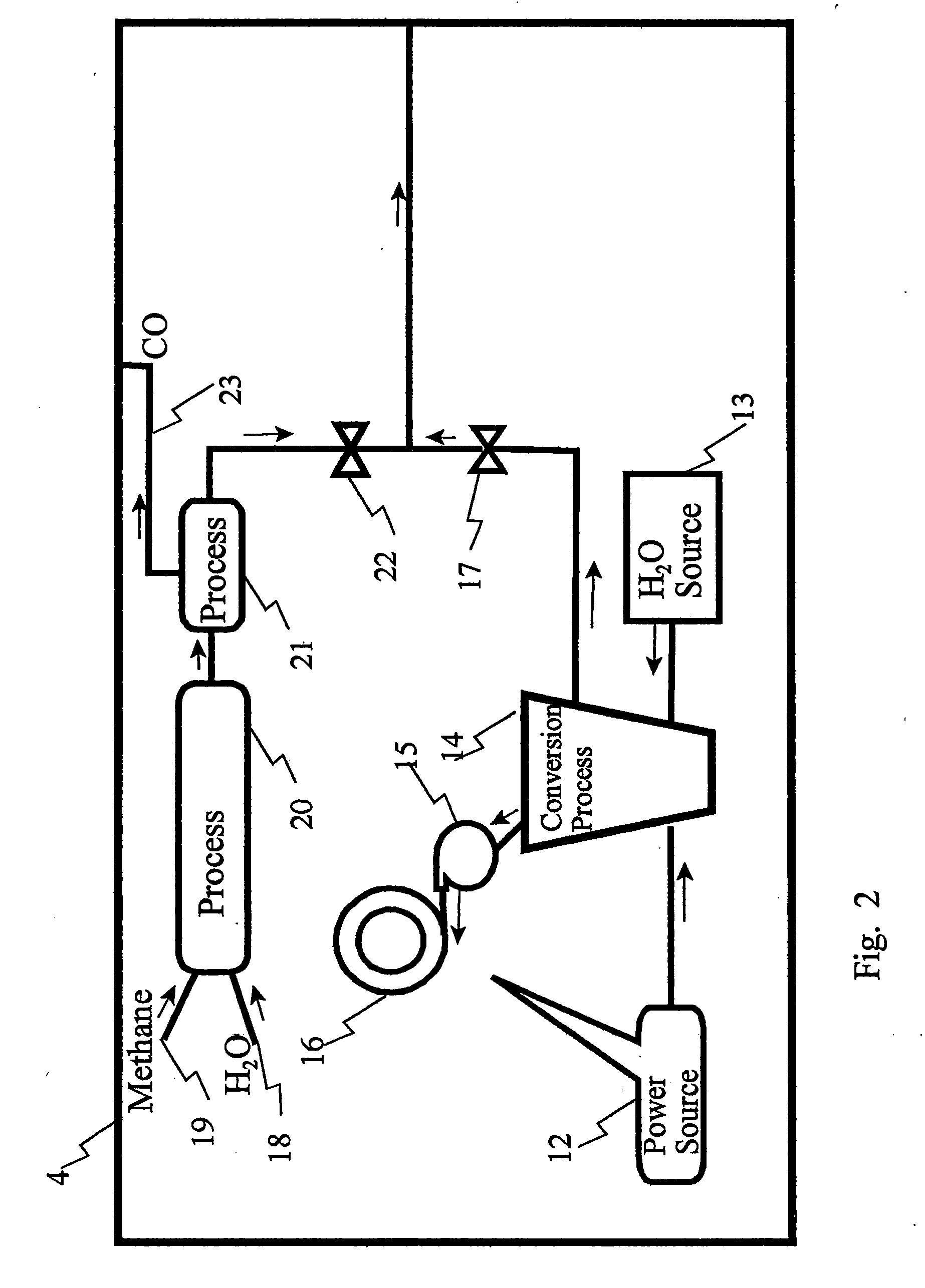 Producing ethanol and saleable organic compounds using an environmental carbon dioxide reduction process