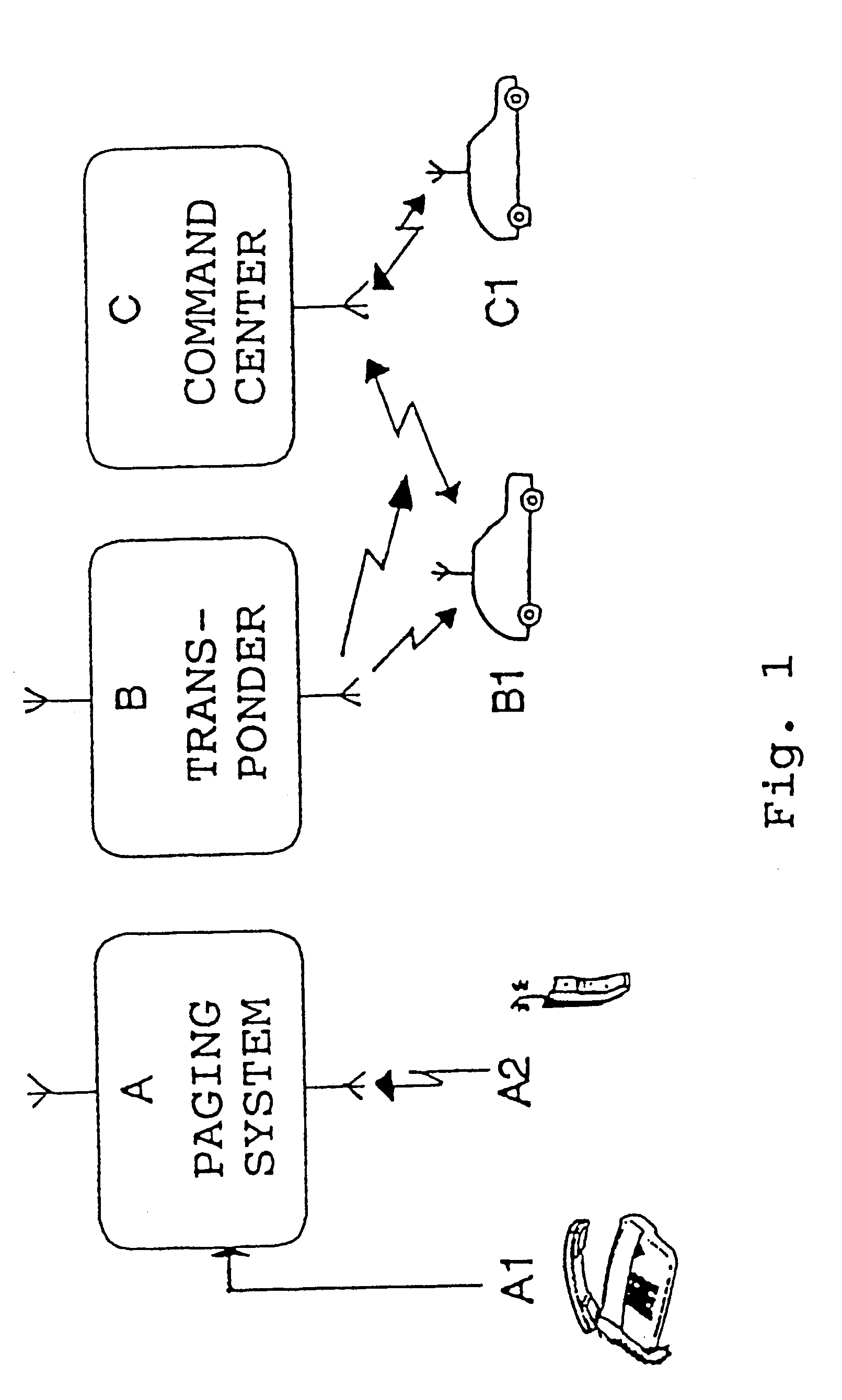Transponder system for localization of an object
