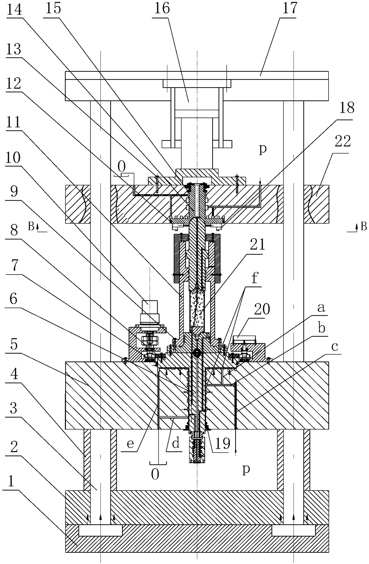 Double hydraulic static pressure support rotatable rock and soil testing machine