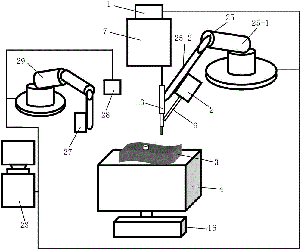 Die plasma cladding direct remanufacturing equipment and remanufacturing method