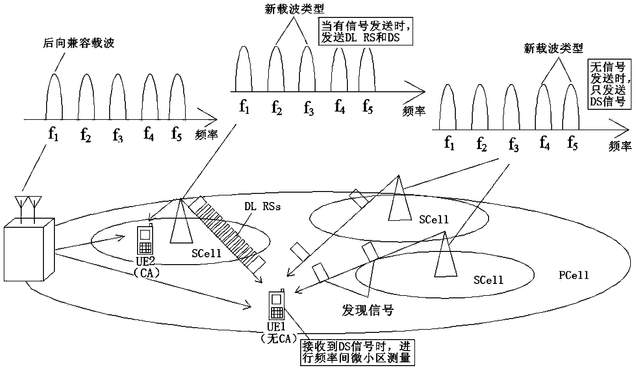 Method for generating detection signal