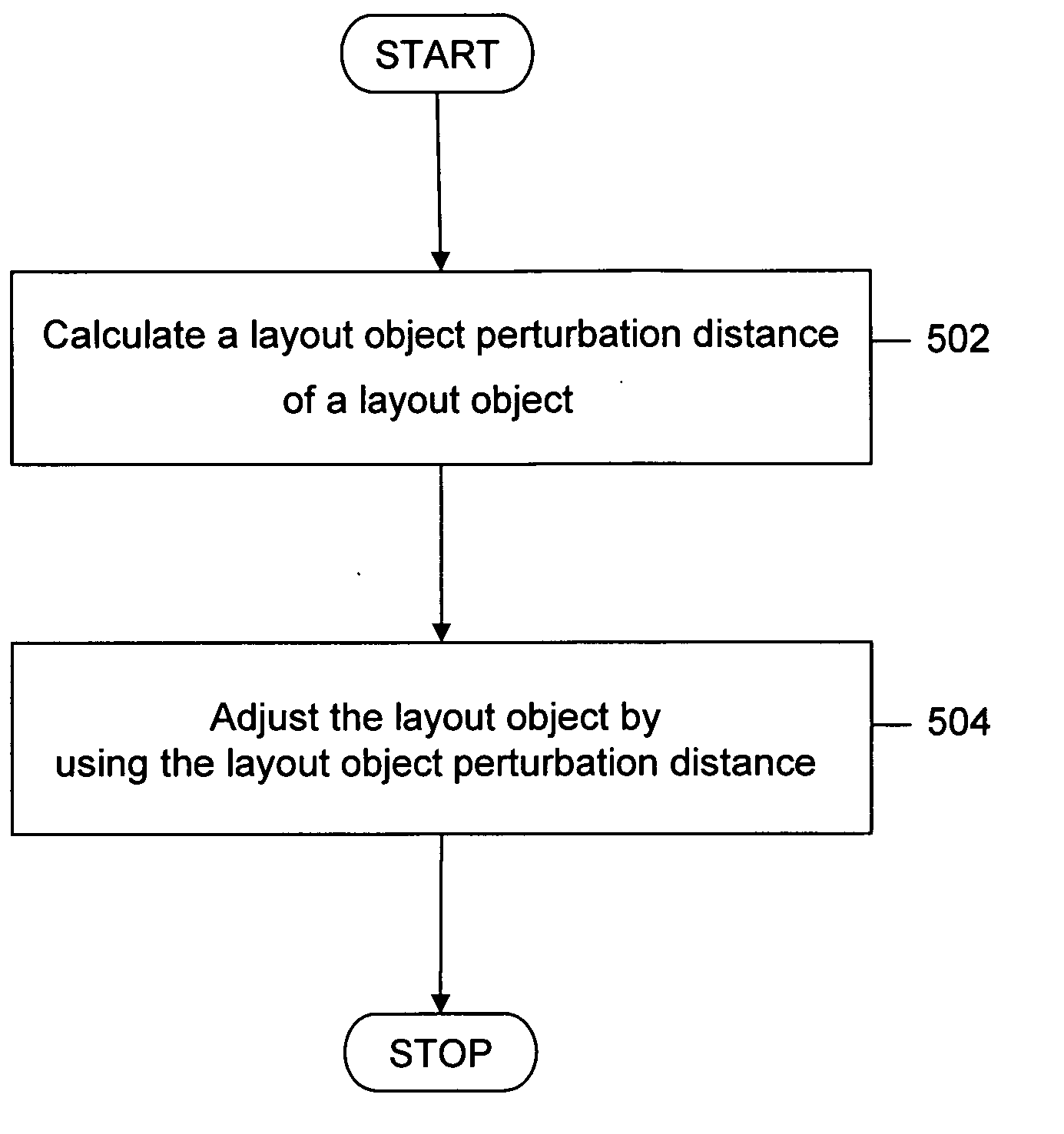 Method and system for detailed placement of layout objects in a standard-cell layout design
