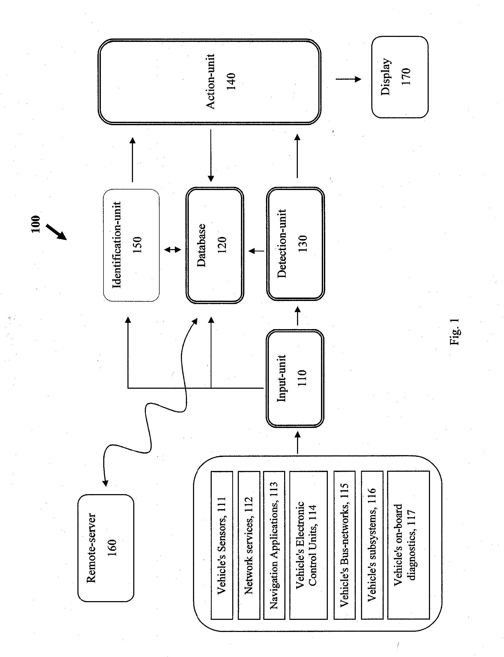 Device for detection and prevention of an attack on a vehicle