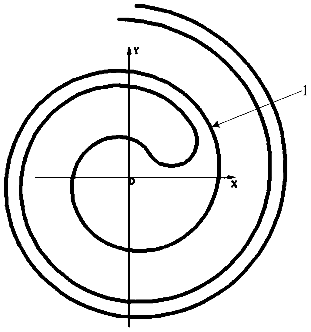 A Displacement Profile Correction Method of Scroll Machine