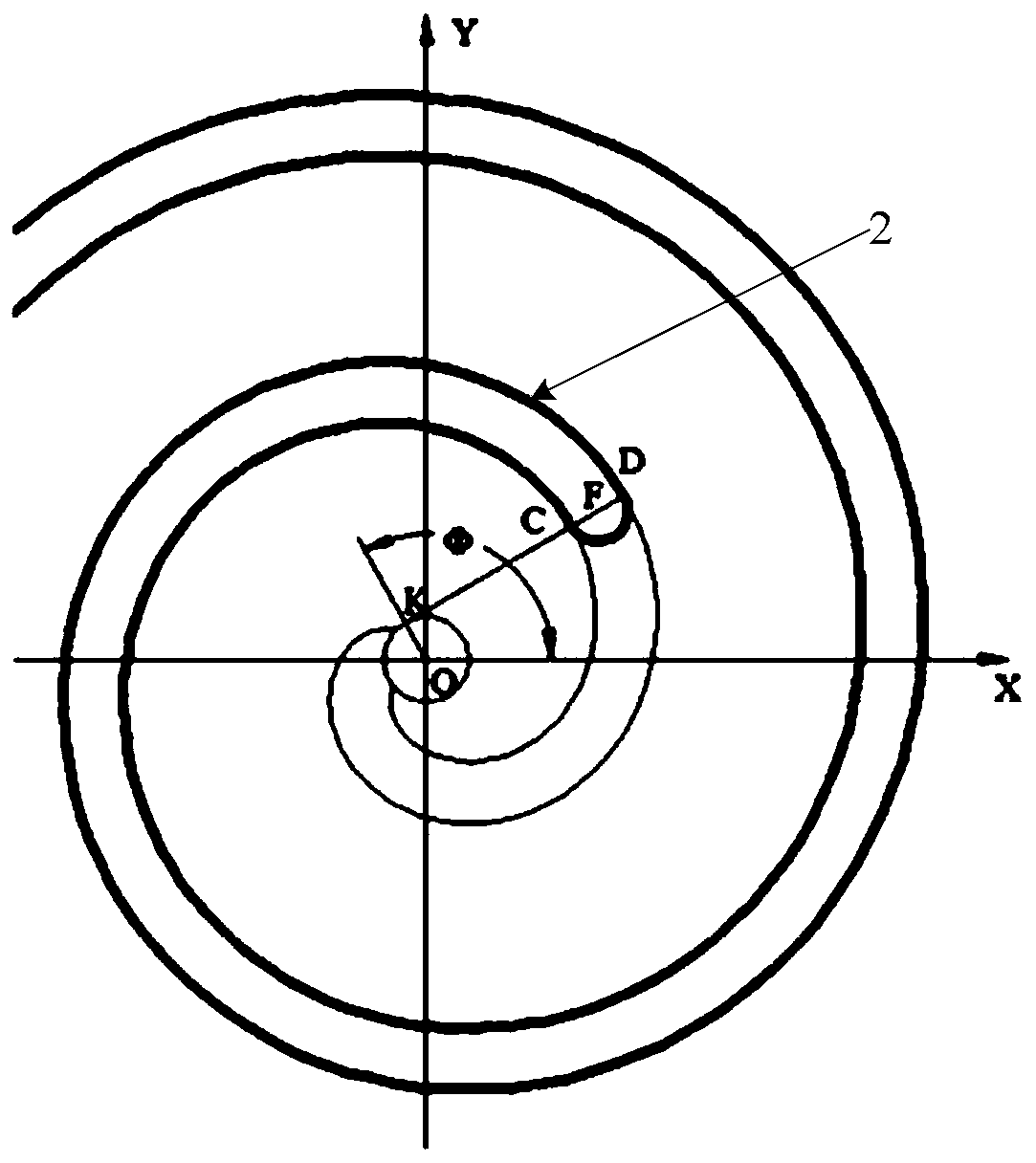 A Displacement Profile Correction Method of Scroll Machine