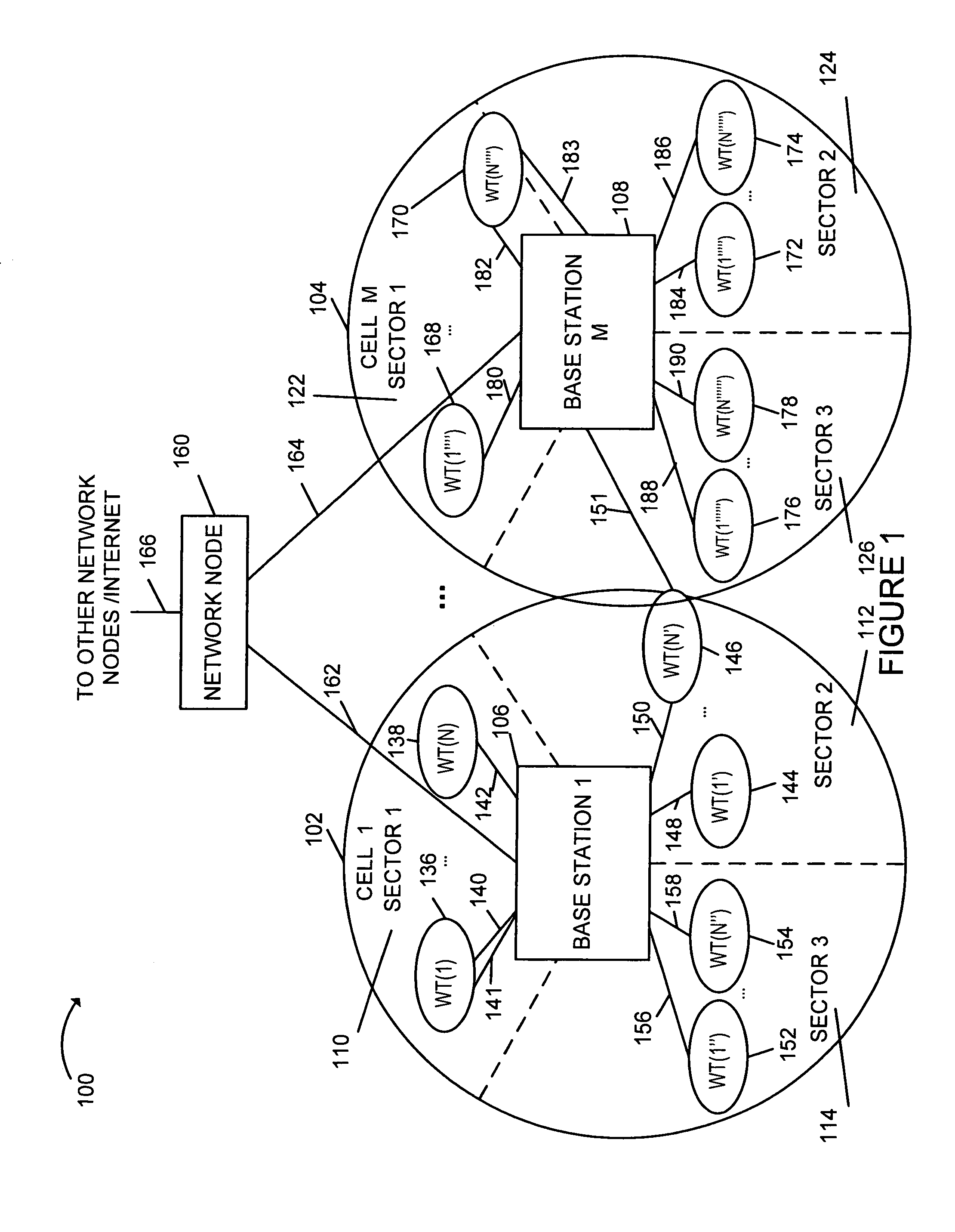 Methods and apparatus for determining and/or communicating parameter switching point information in wireless communications systems including wireless terminals supporting multiple wireless connections