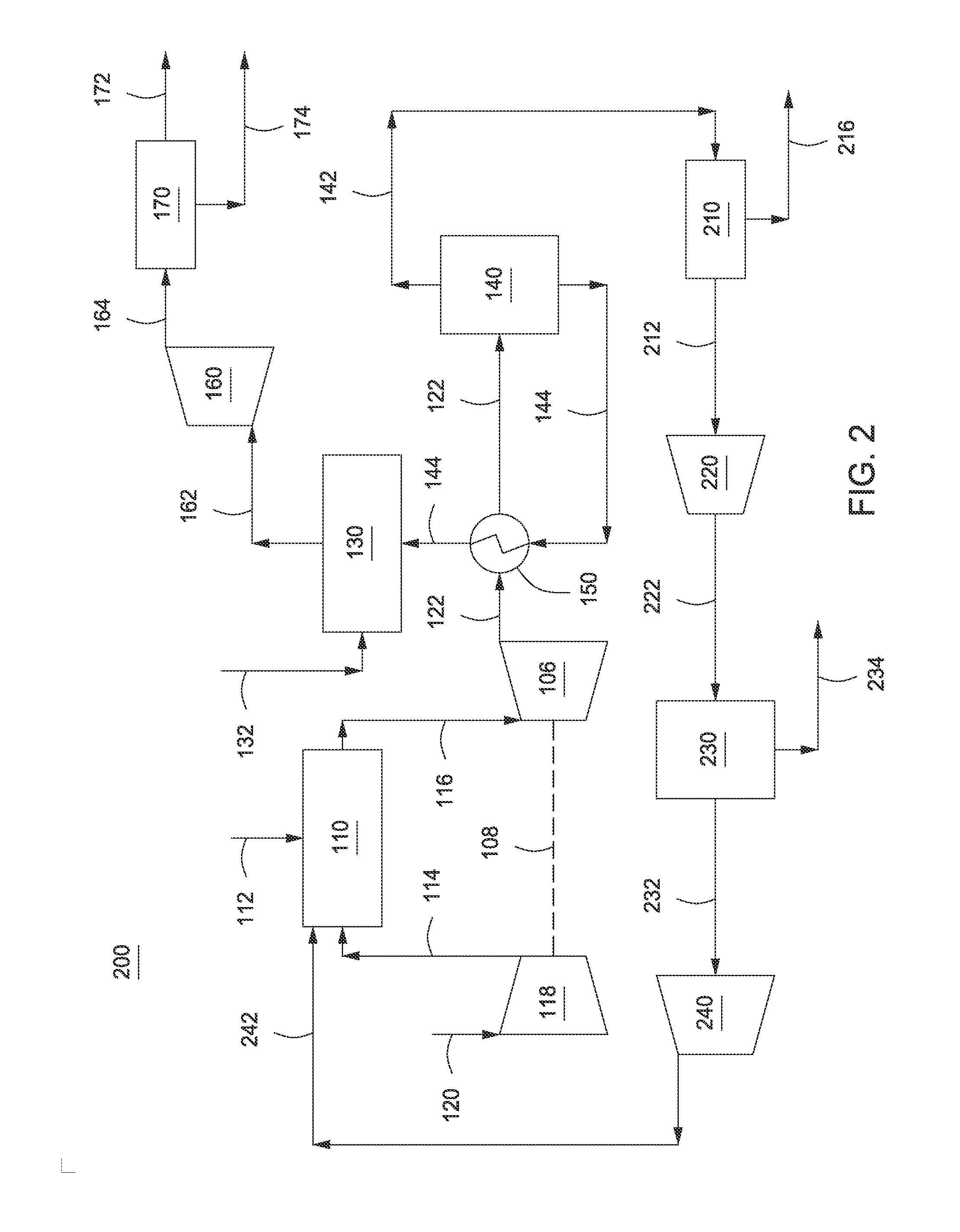 Systems and Methods For Carbon Dioxide Captrue and Power Generation In Low Emission Turbine Systems