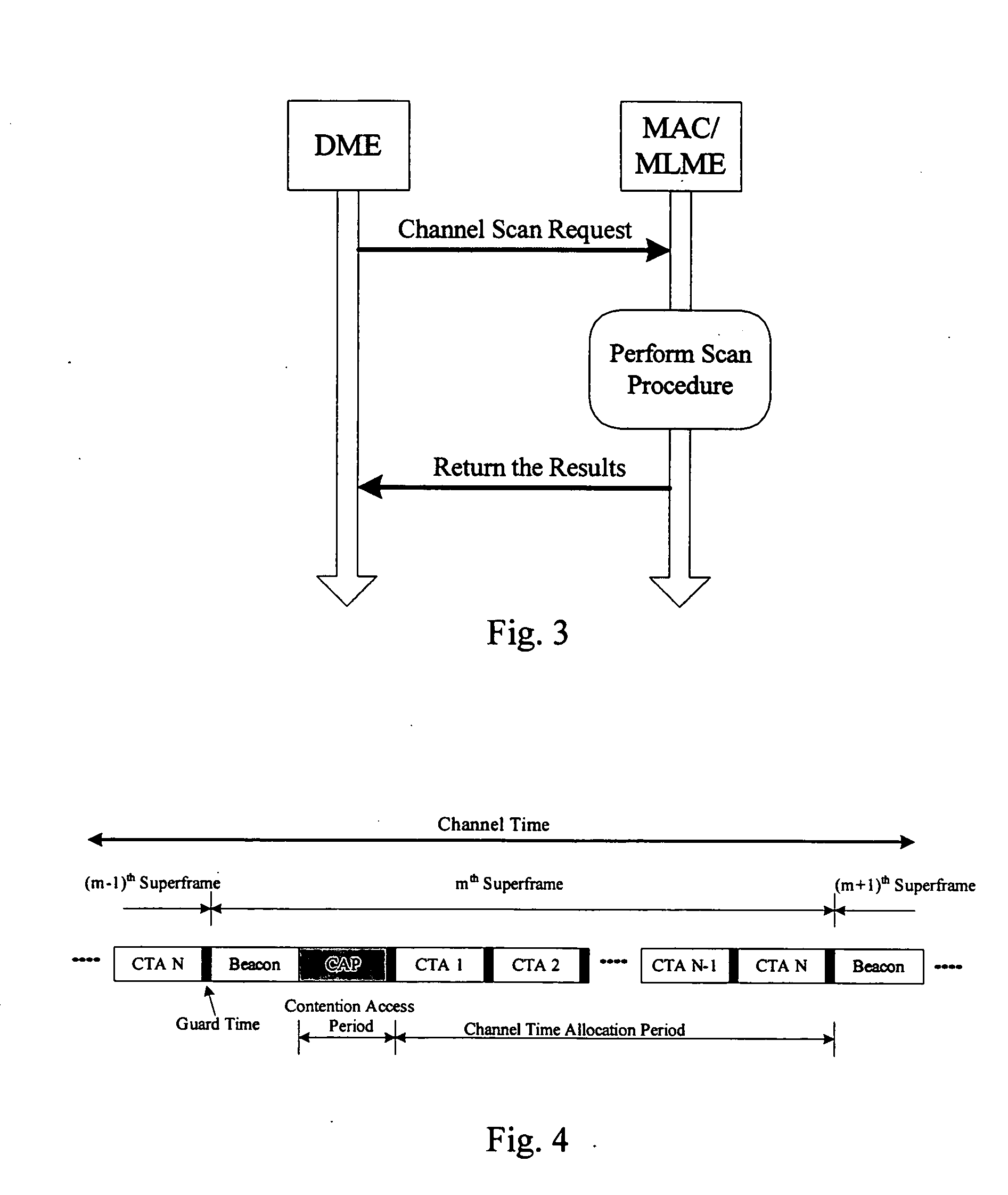 Method of operating a telecommunications network