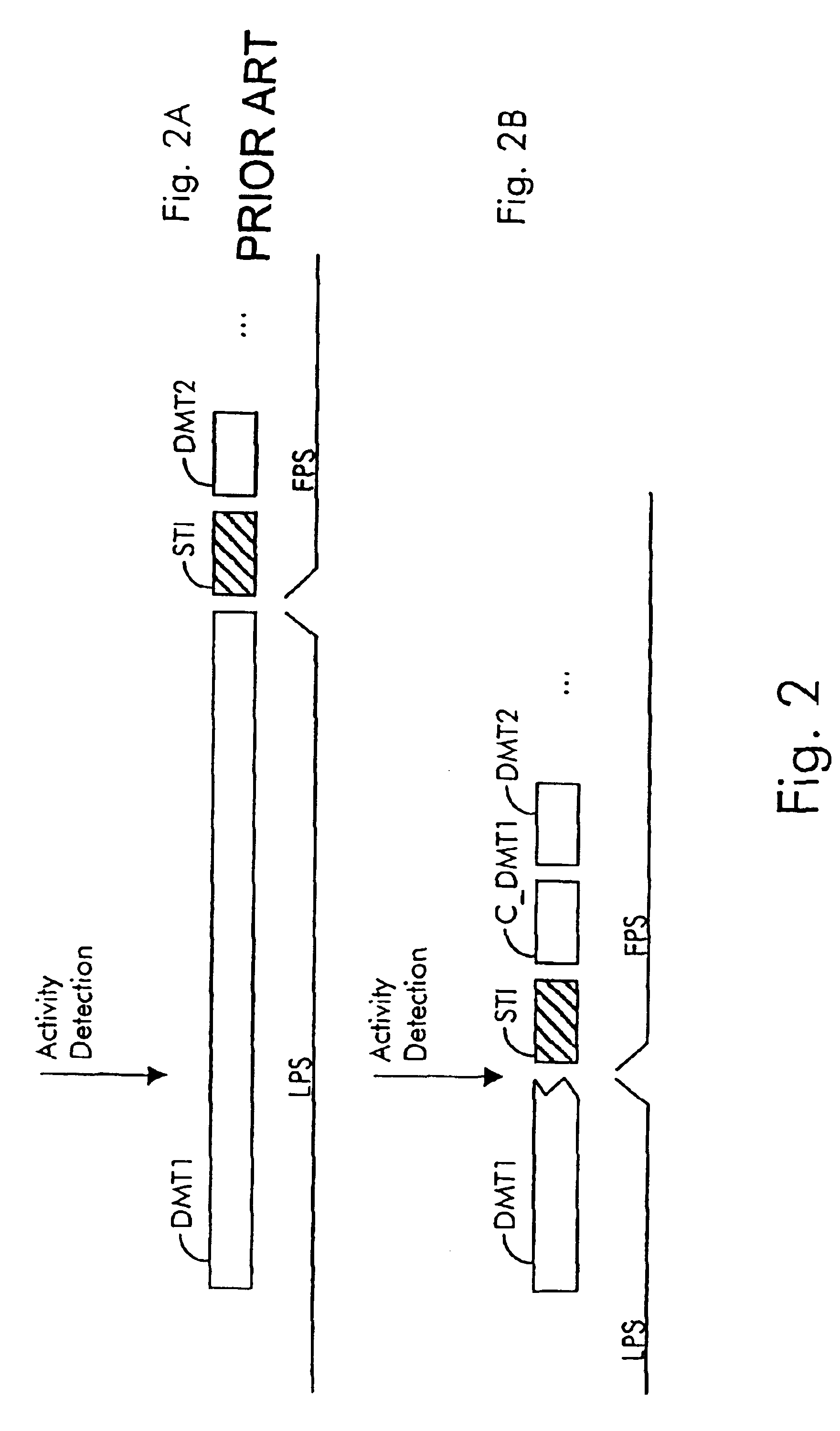 Method and arrangements for fast transition from a low power state to a full power state in a communication system