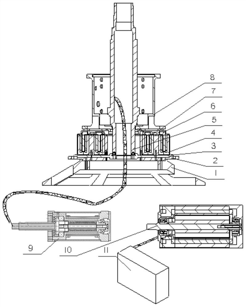 Rotary joint ground gravity Lorentz force magnetic suspension unloading system