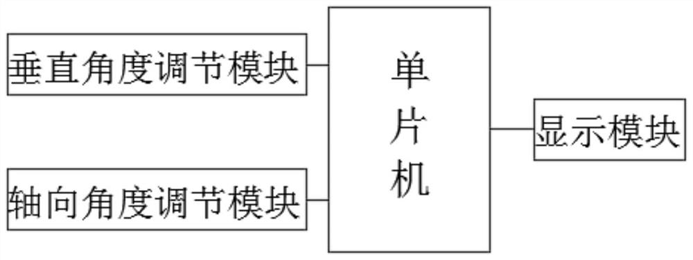 An Application System of Ultra-Wideband Composite Antenna