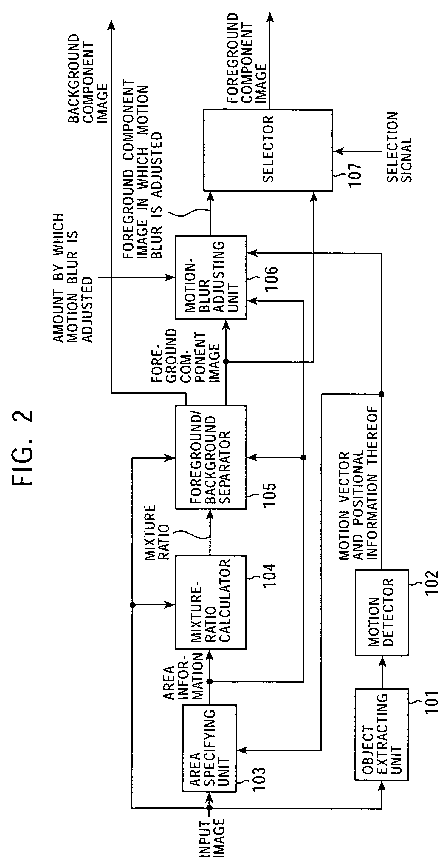 Image processing apparatus and method, and image pickup apparatus