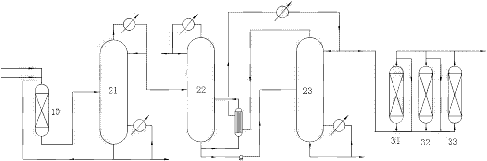 Method for preparing electron-level trichlorosilane
