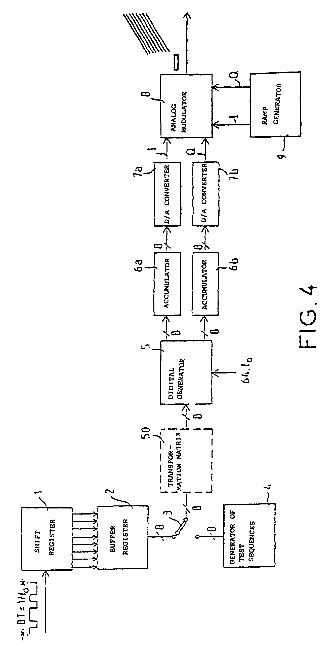 Method for transmitting data packets on carrier frequency with linear variation and transmitter implementing this method