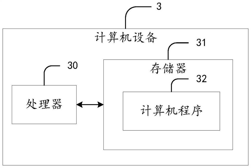 Frequency modulation method, device and equipment of wind power and energy storage combined system and storage medium