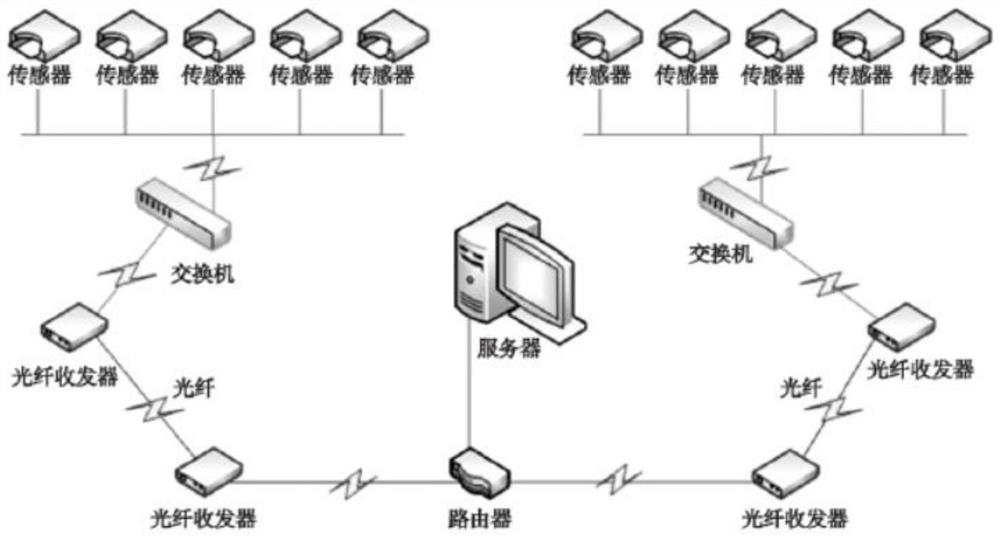 Audio-based intelligent fault diagnosis method for carrier roller of belt conveyor.