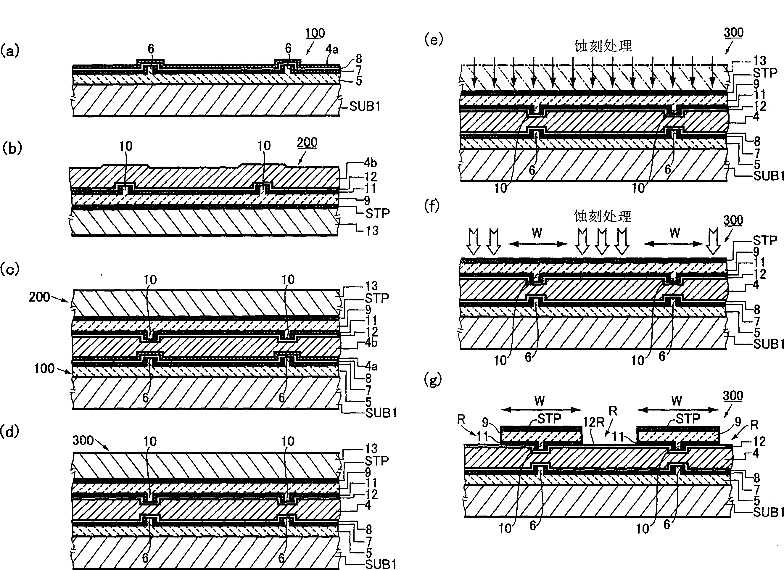 Semiconducotr laser device and manufacturing method thereof