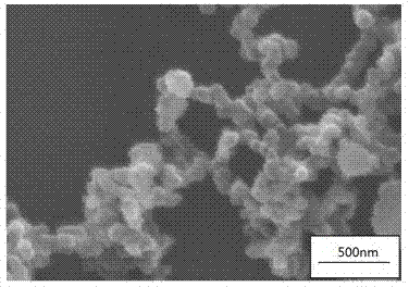 Method for preparing Gd2Zr2O7 nano-powder sol with sol-gel method