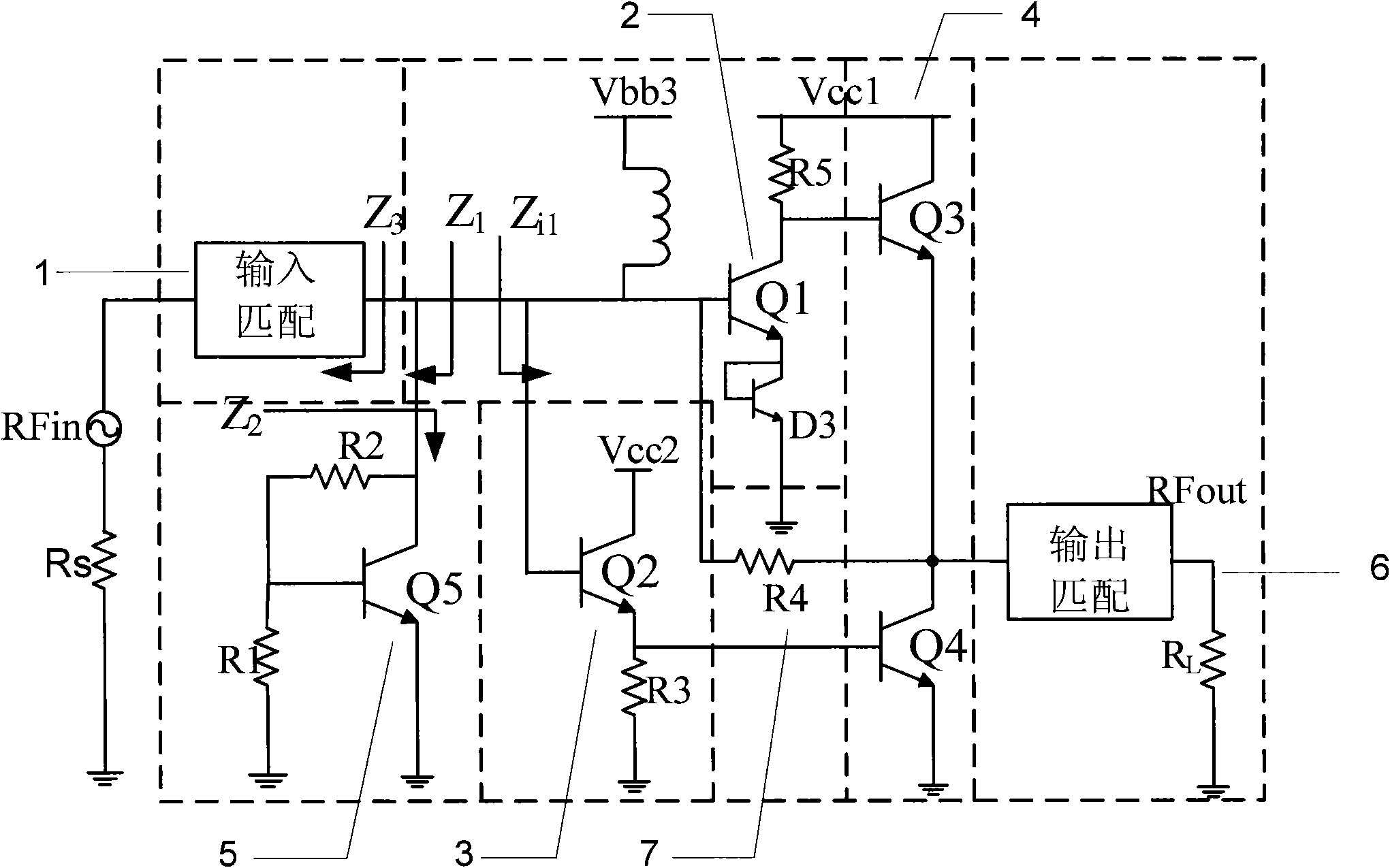 Radio frequency power amplifier with push-pull structure