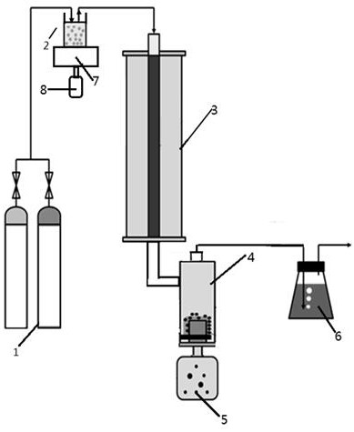 A rapid preparation of λ-ti  <sub>3</sub> o  <sub>5</sub> Apparatus and method for powder