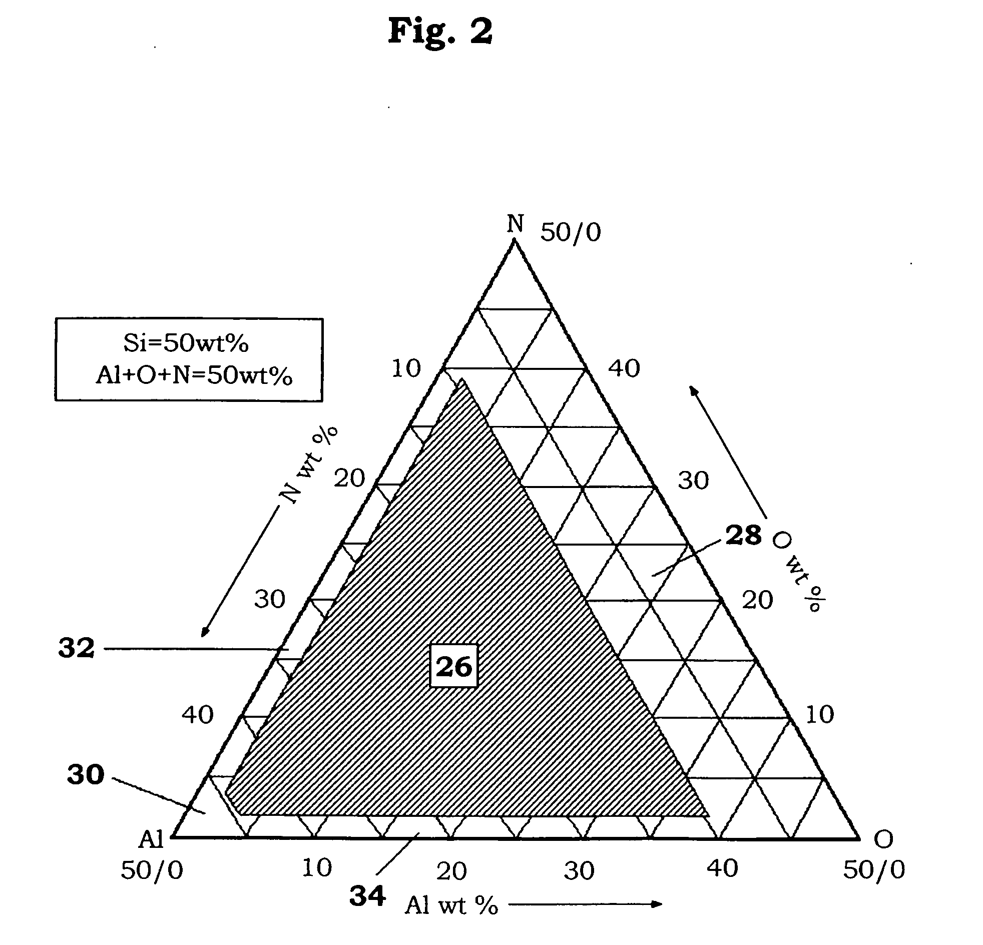 Silicon alloy, alloy powder thereof, manufacturing apparatus, manufacturing process and sintered alloy thereof