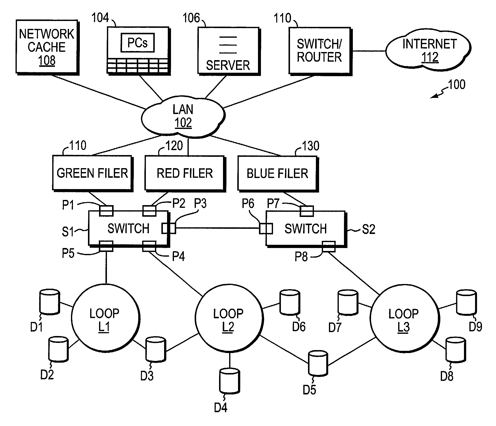 System and method for multipath I/O support for fibre channel devices