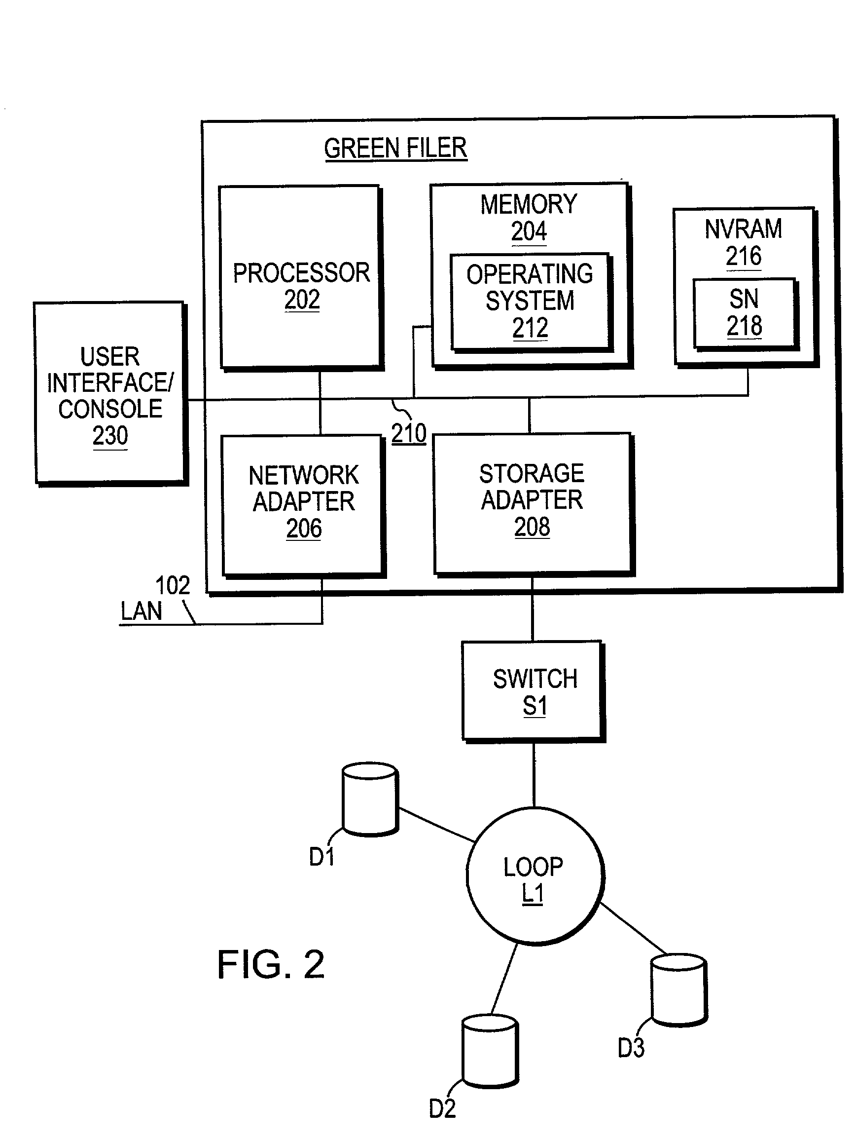 System and method for multipath I/O support for fibre channel devices