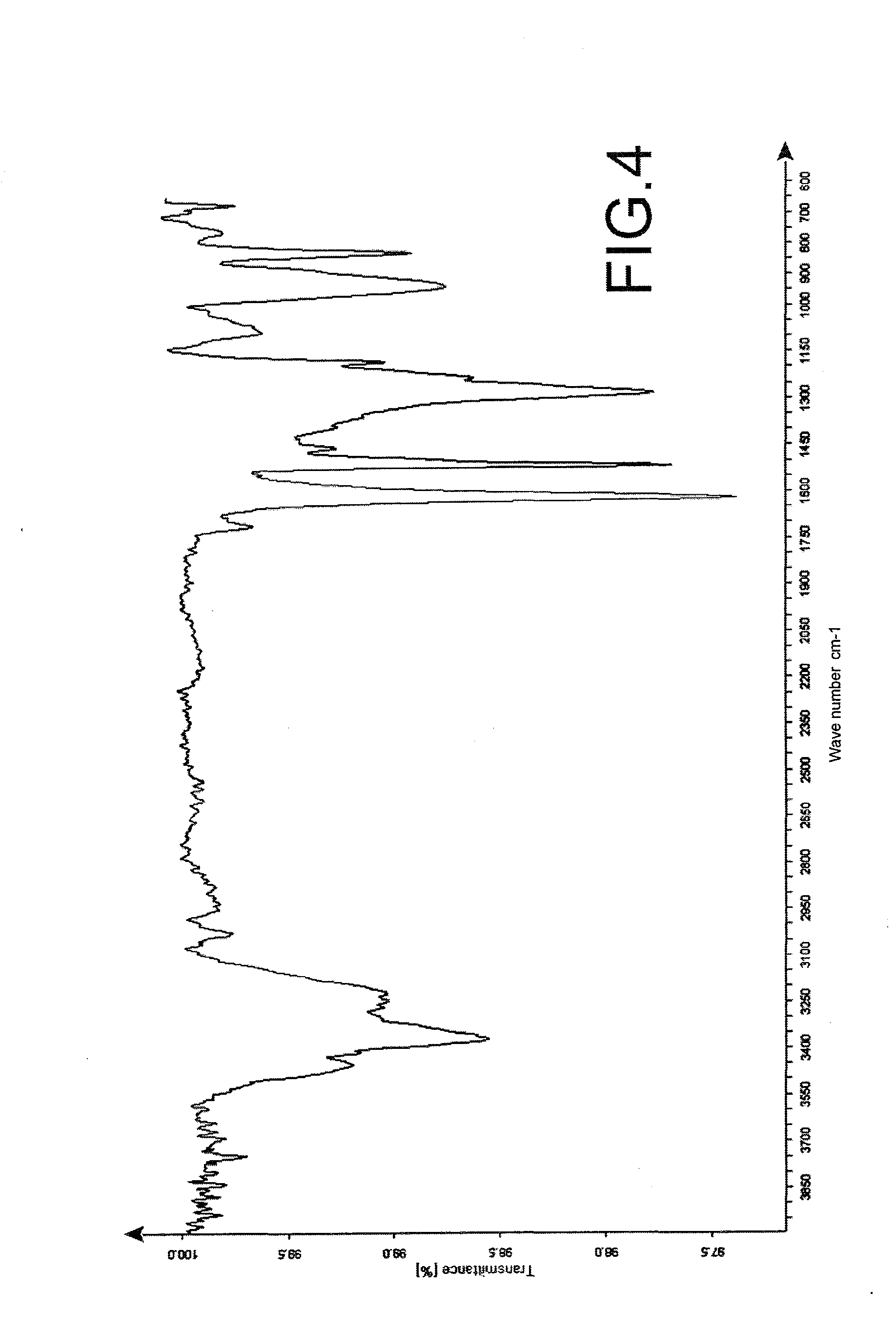 Method for preparing an organic film at the surface of solid support under non-electrochemical conditions, solid support thus obtained and preparation kit