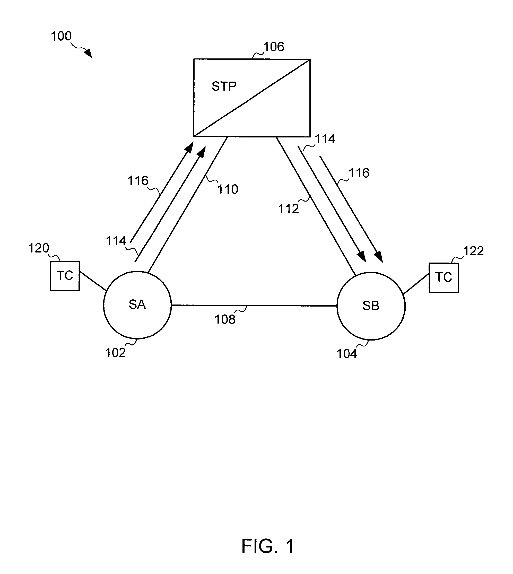 System and method for conducting variable voice path assurance tests