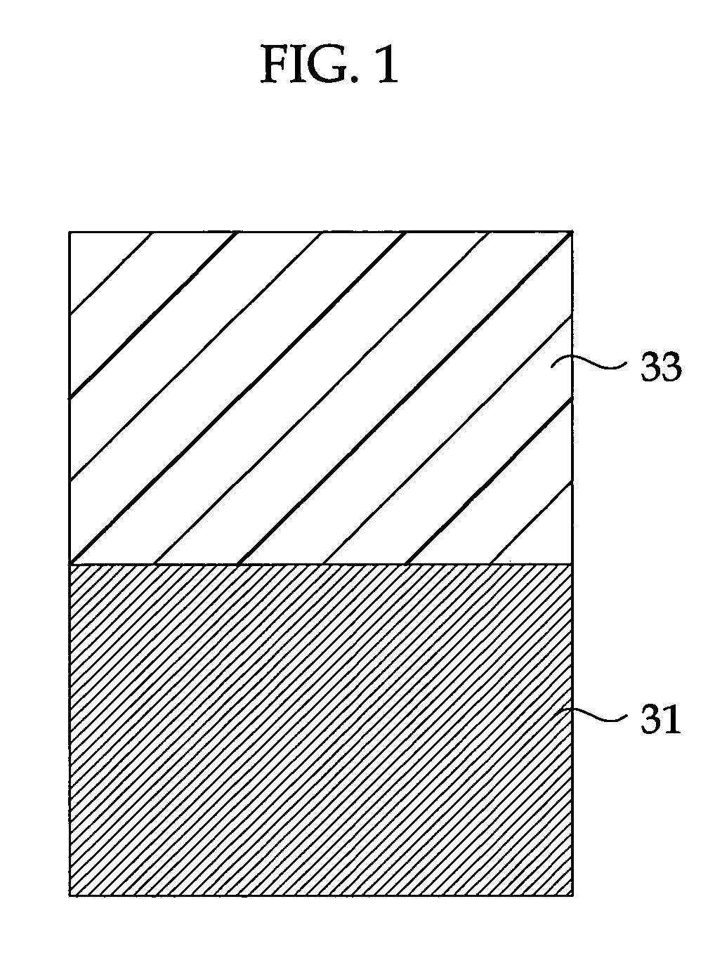 Electrophotographic photoconductor, electrophotography method using the same, electrophotographic apparatus, electrographic apparatus process cartridge and electrophotographic photoconductor outermost surface layer coating solution
