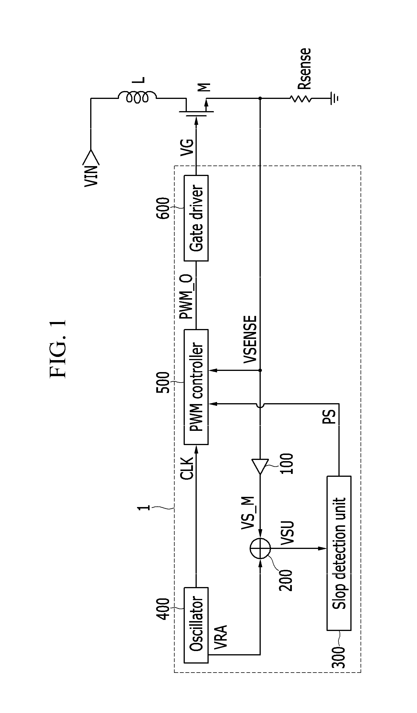 Switch controller, switch control method, and power supply device comprising the switch controller