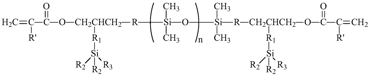 Ultraviolet-moisture double-curing modified silicone adhesive and preparation method thereof