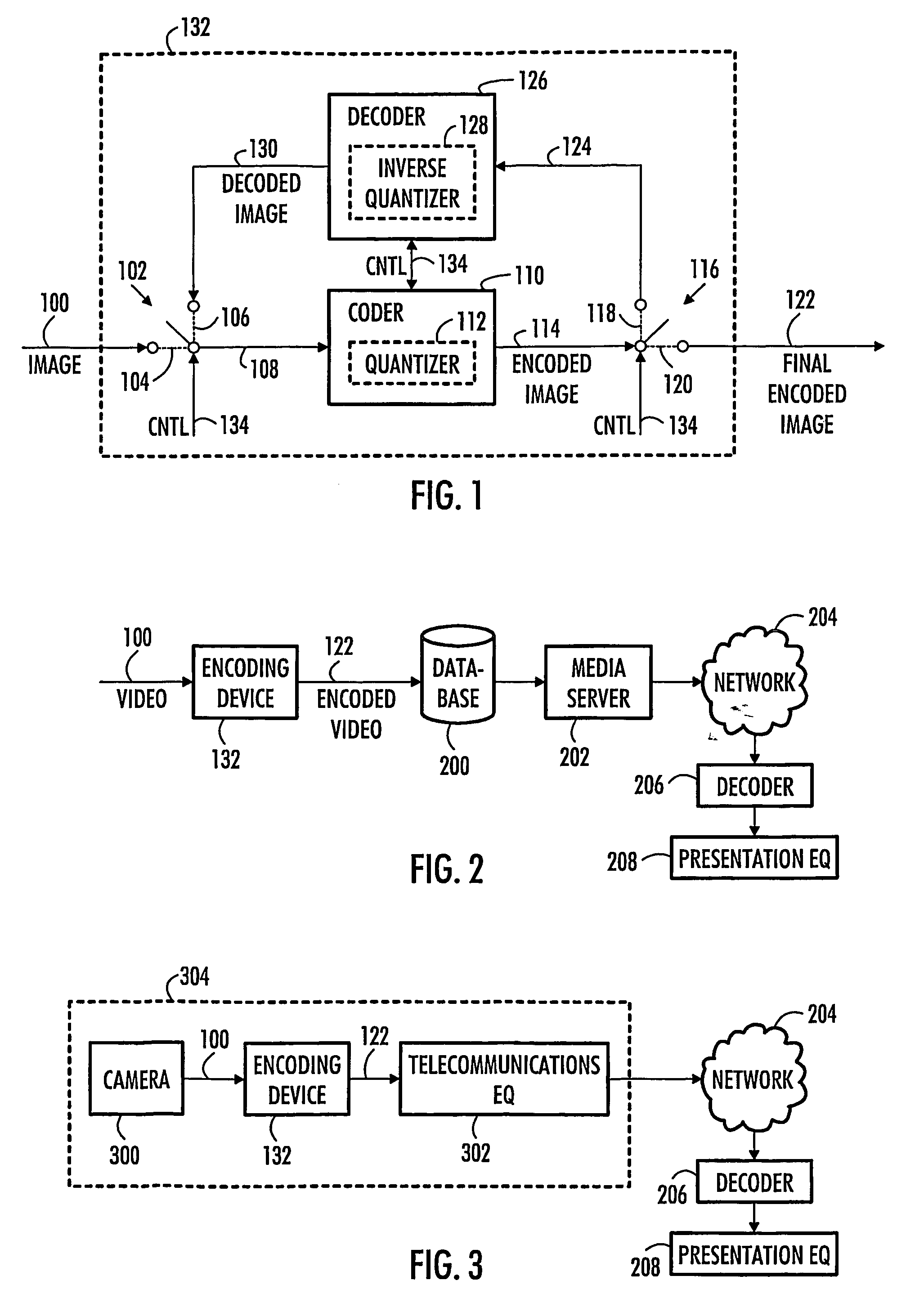 Method, device and computer program for encoding digital image