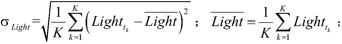 Mobile terminal screen adaptive adjustment method