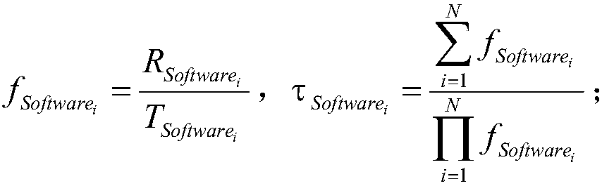 Mobile terminal screen adaptive adjustment method