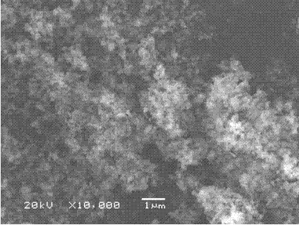 A preparation method of silicon-based composite negative electrode material for lithium ion battery