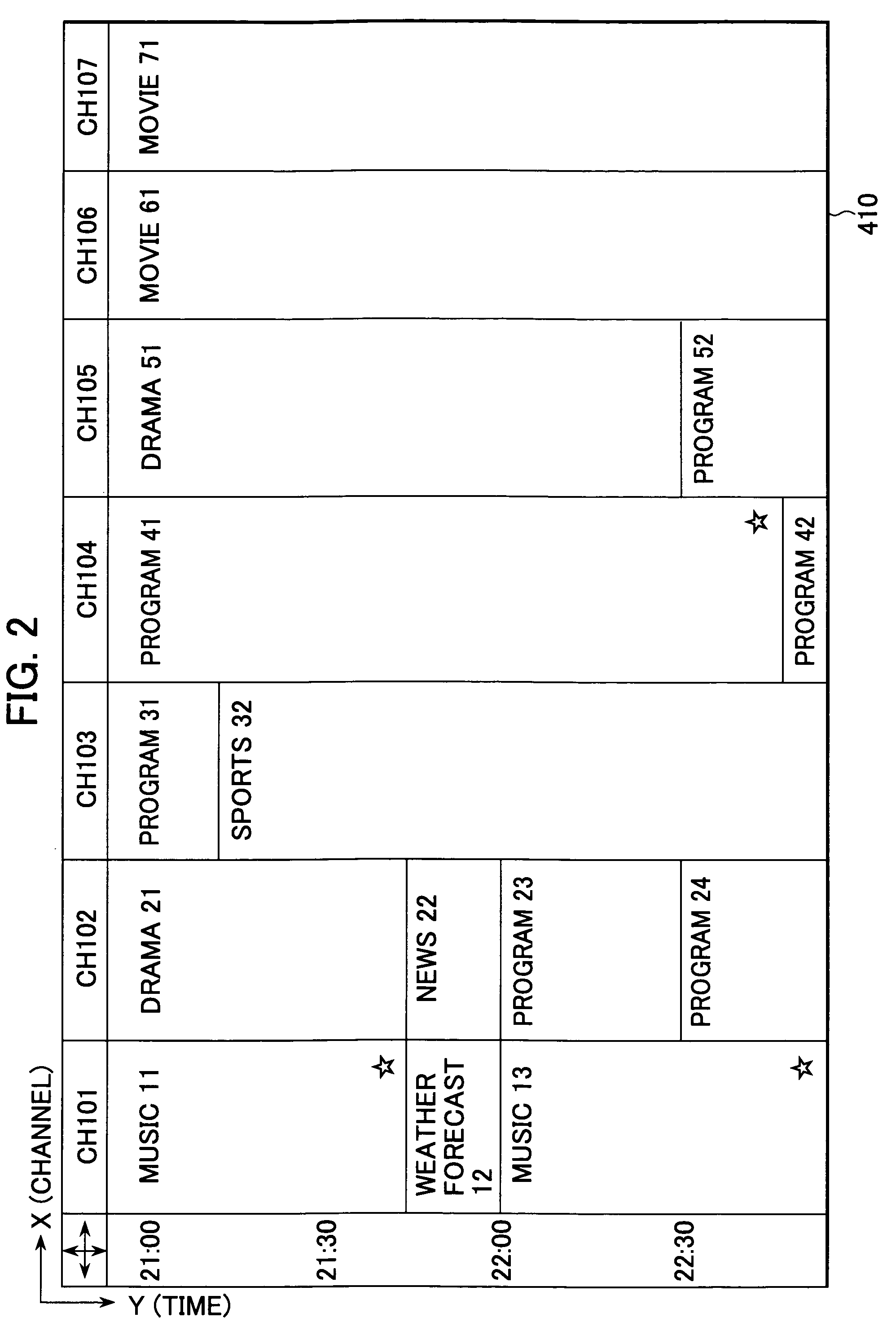 Information processing apparatus, information processing method, broadcast system, storage medium, and computer program