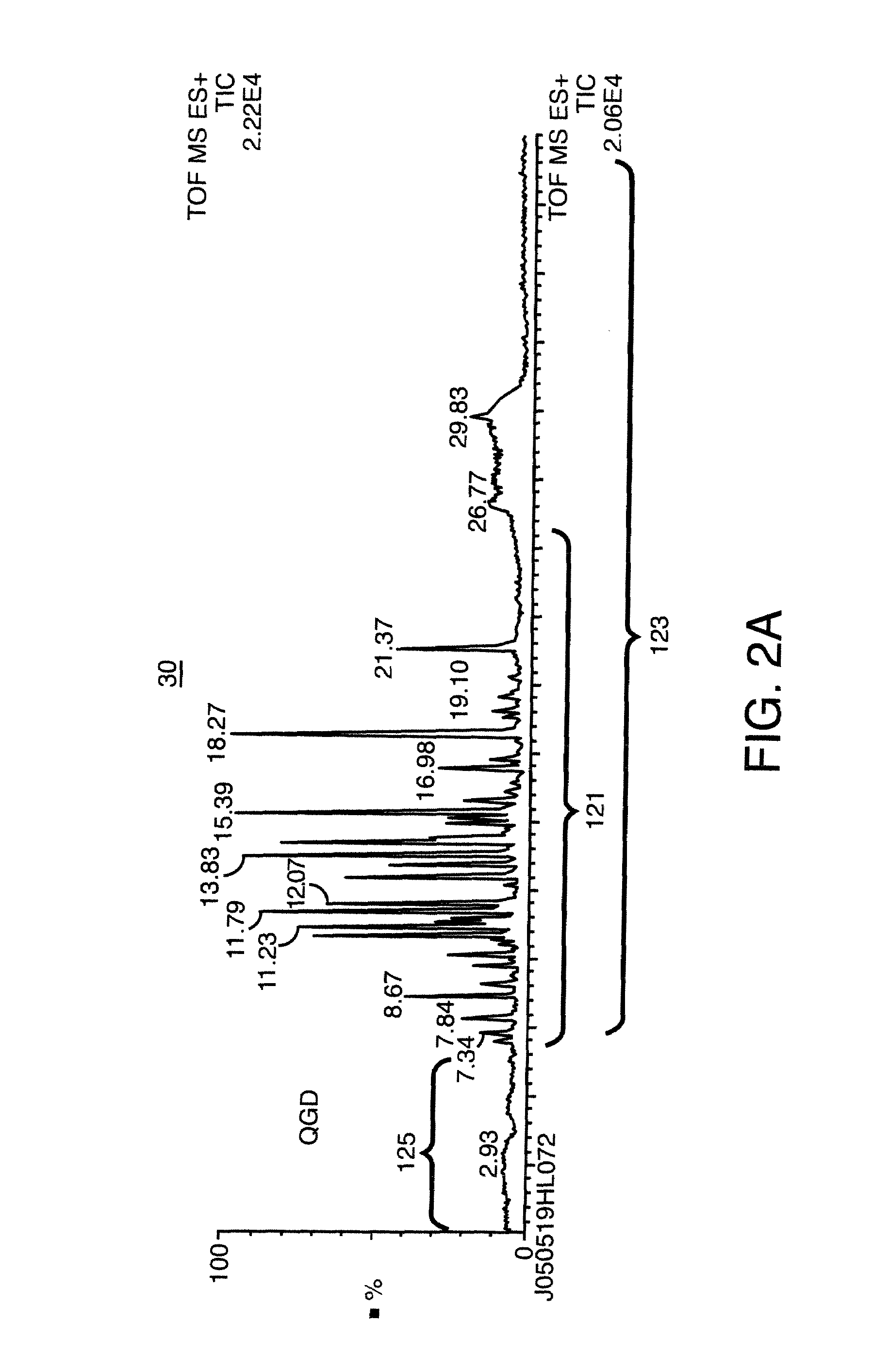 Methods and apparatus for generating solvent gradients in liquid chromatography