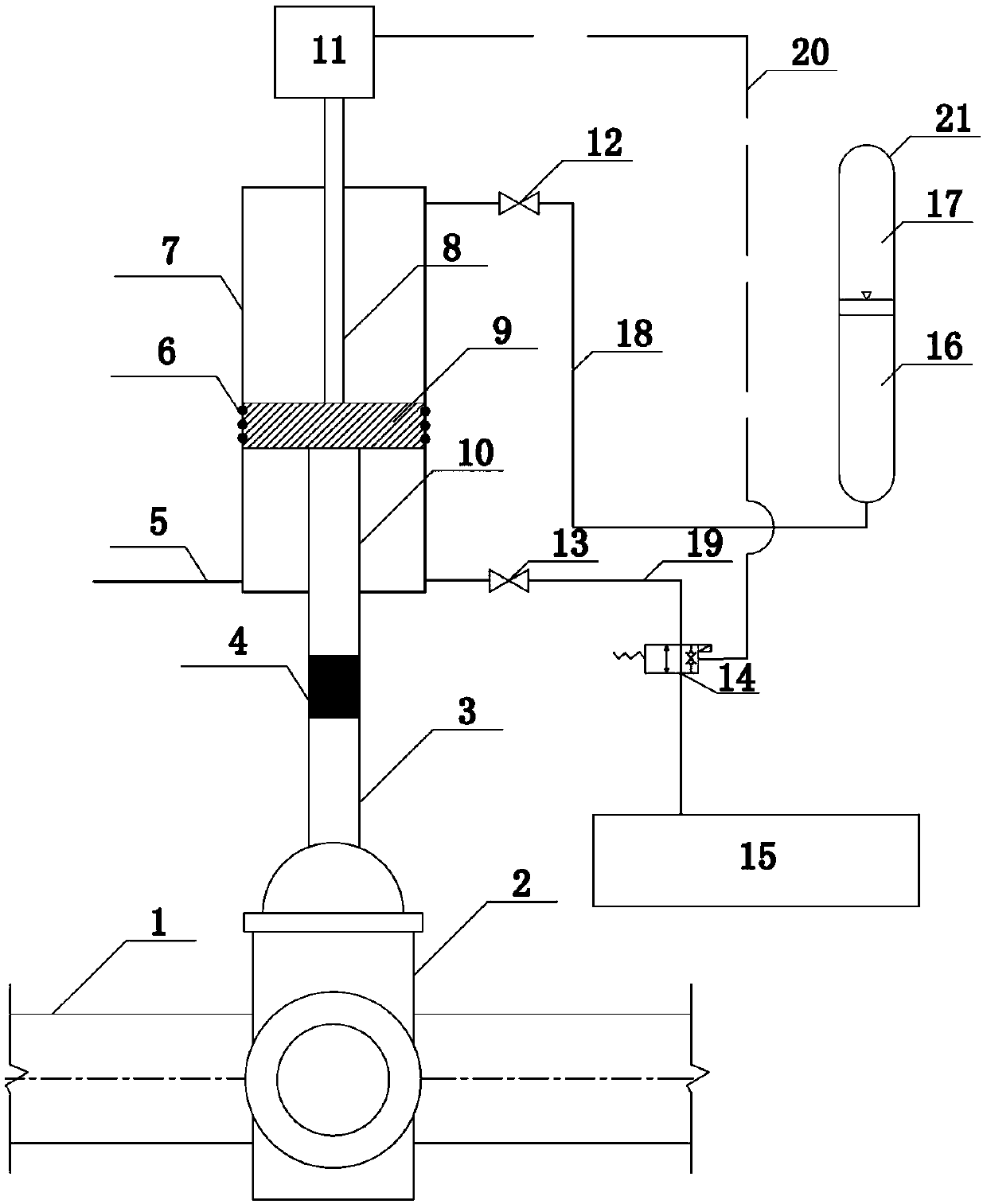 Flame-detection based emergency cutoff linear motion valve device and application method
