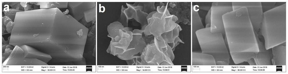 Method for preparing nickel ferrite nano-material from nickel-iron-containing electroplating wastewater and applications