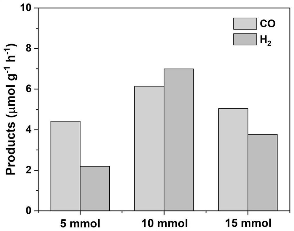 Method for preparing nickel ferrite nano-material from nickel-iron-containing electroplating wastewater and applications