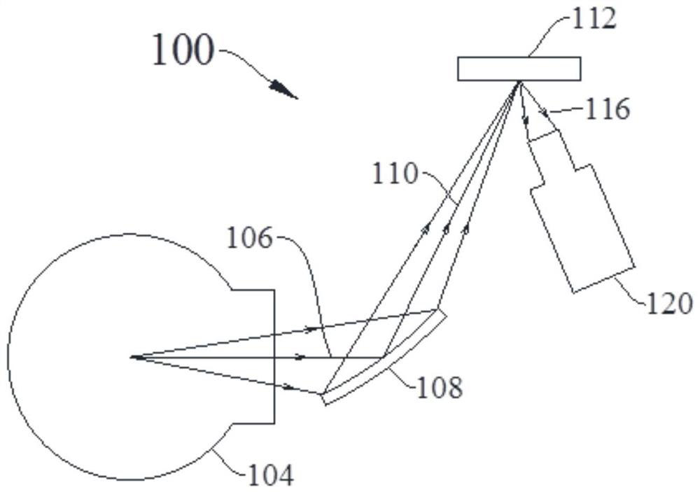 Monochromatic Excitation X-ray Fluorescence Spectrometer