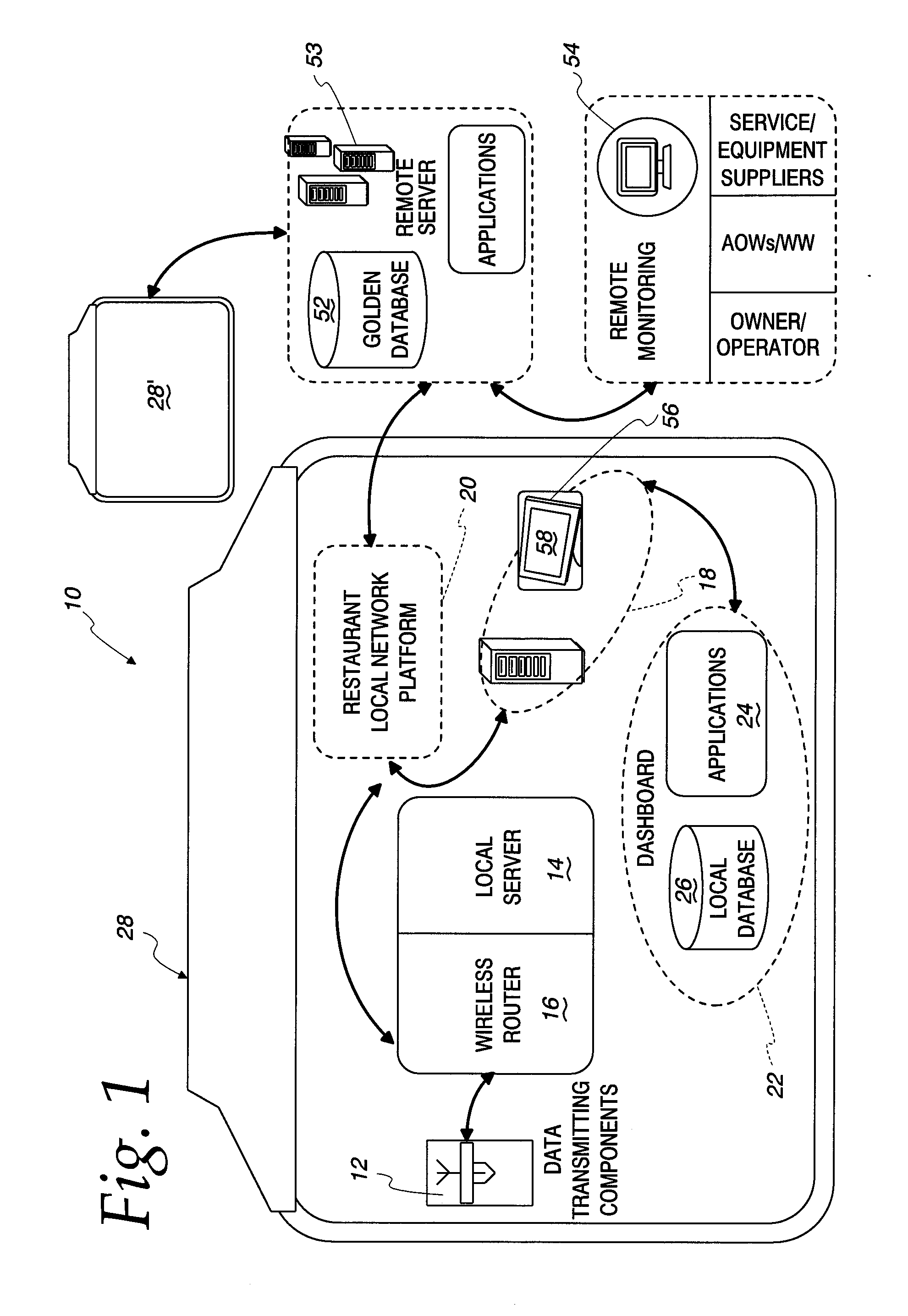 Restaurant Equipment Monitoring and Control System and Method