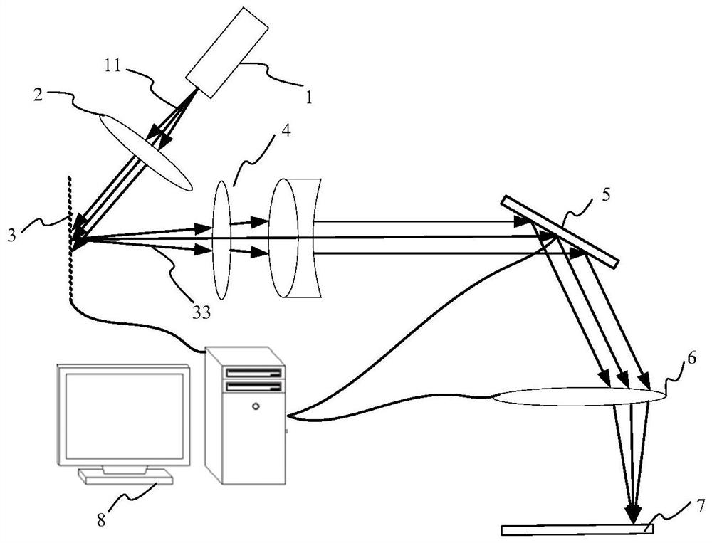 A laser scanning packaging system and method