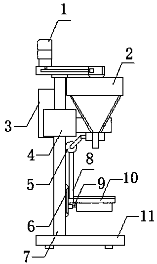 Flour processing device