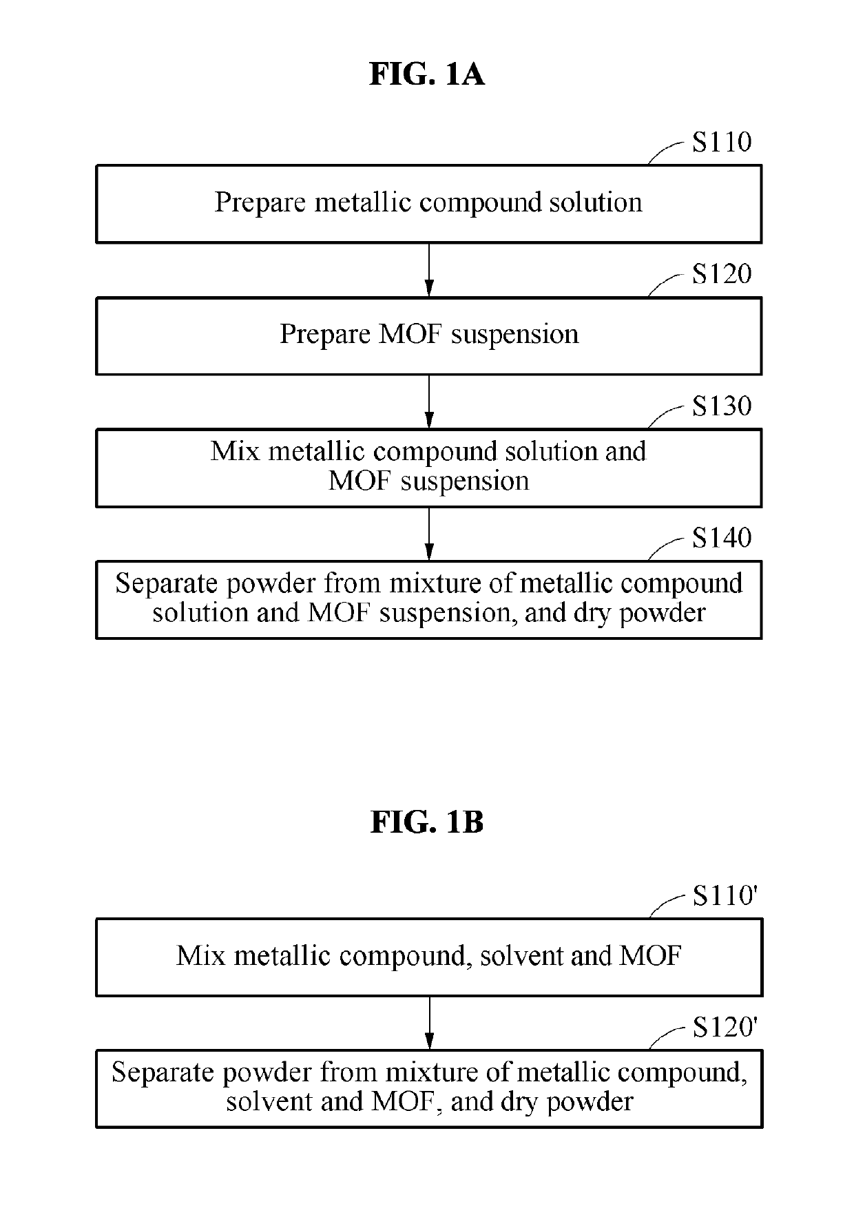 Decontaminating agent for chemical warfare agent (CWA), method of decontaminating cwa using the same and product including the same