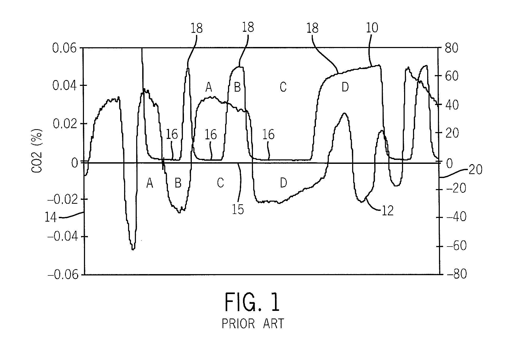 Side-stream respiratory gas monitoring system and method
