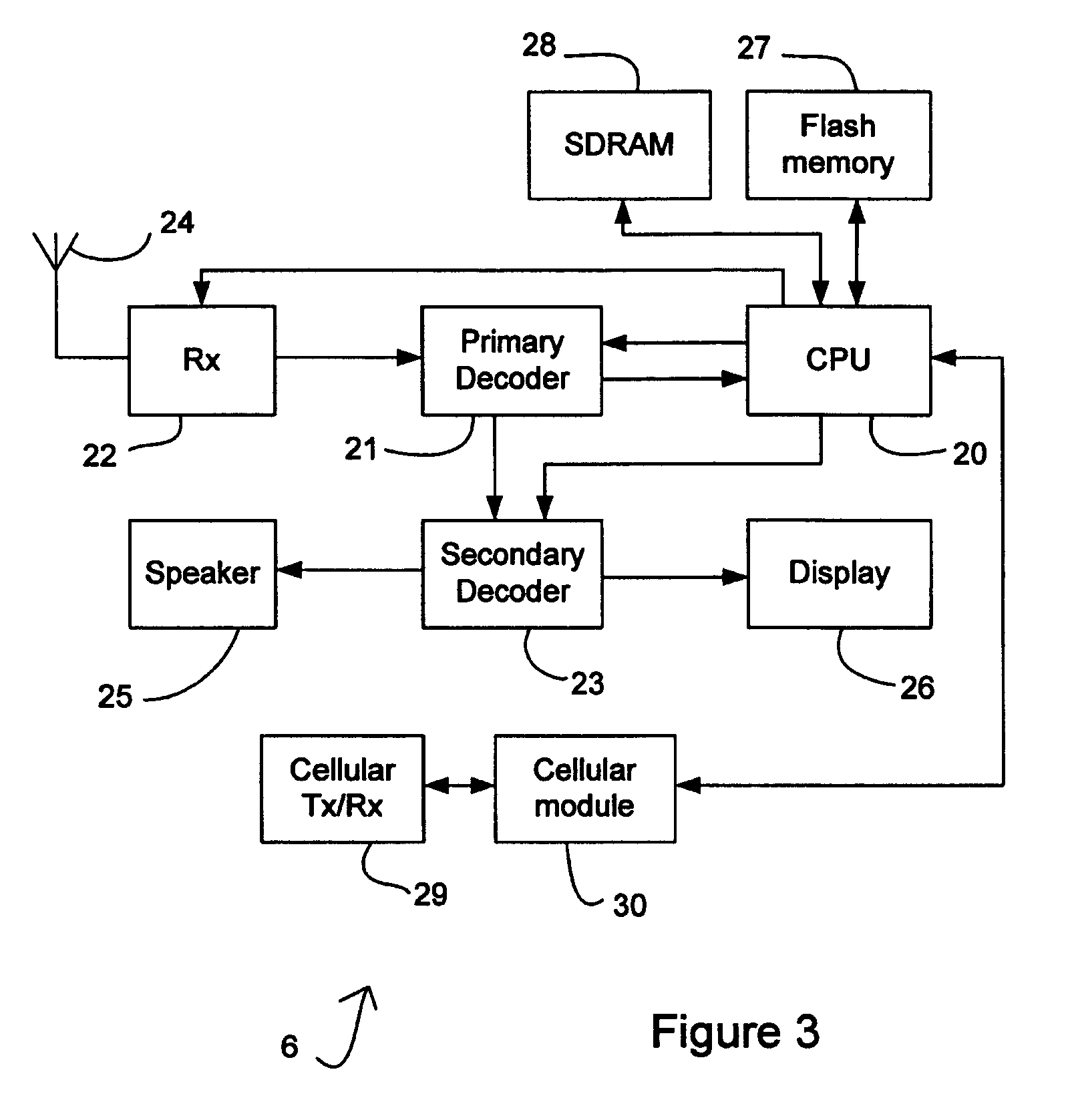Method and system to improve handover between mobile video networks and cells